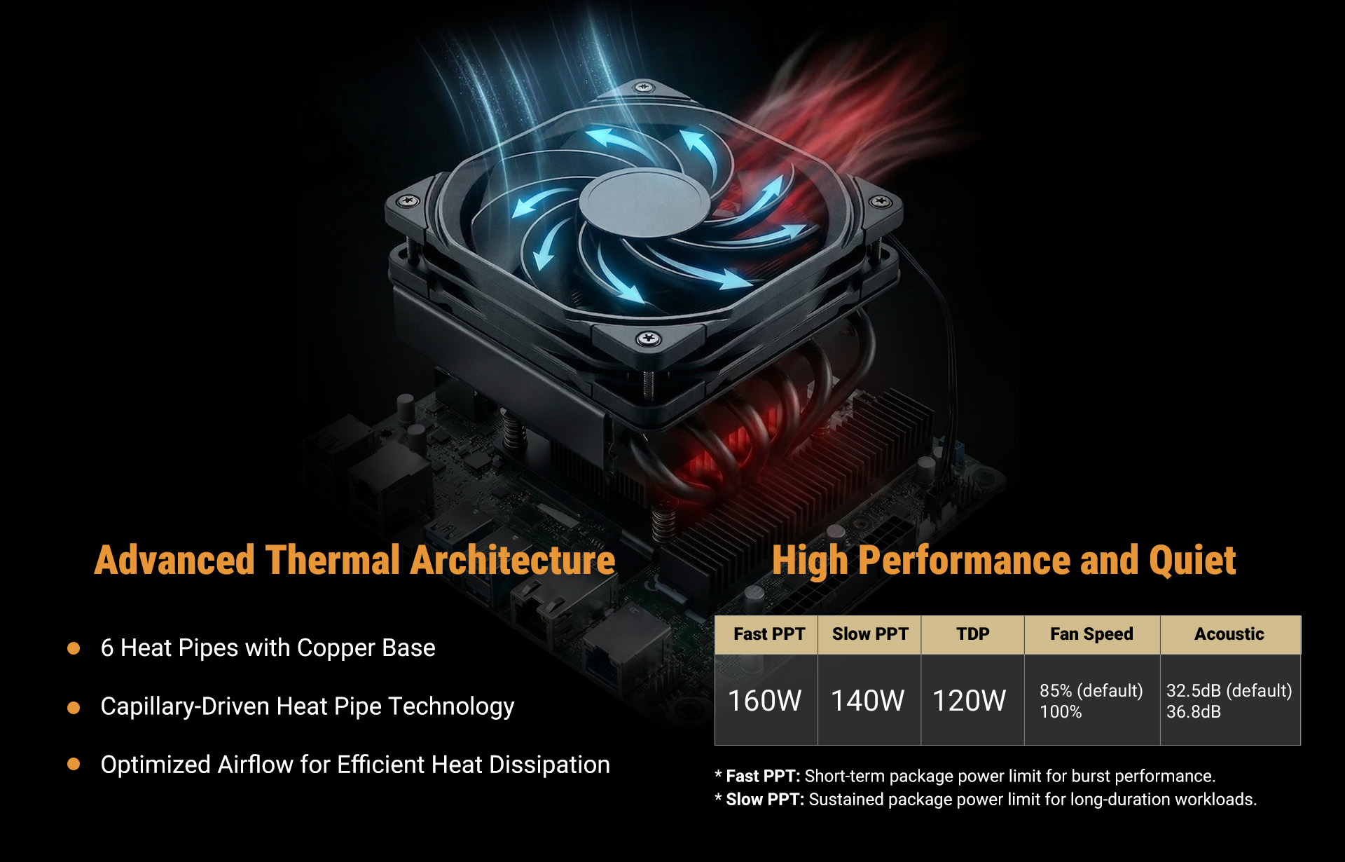 ASRock Industrial launches AI BOX-A395 with Ryzen AI Max+ 395 and